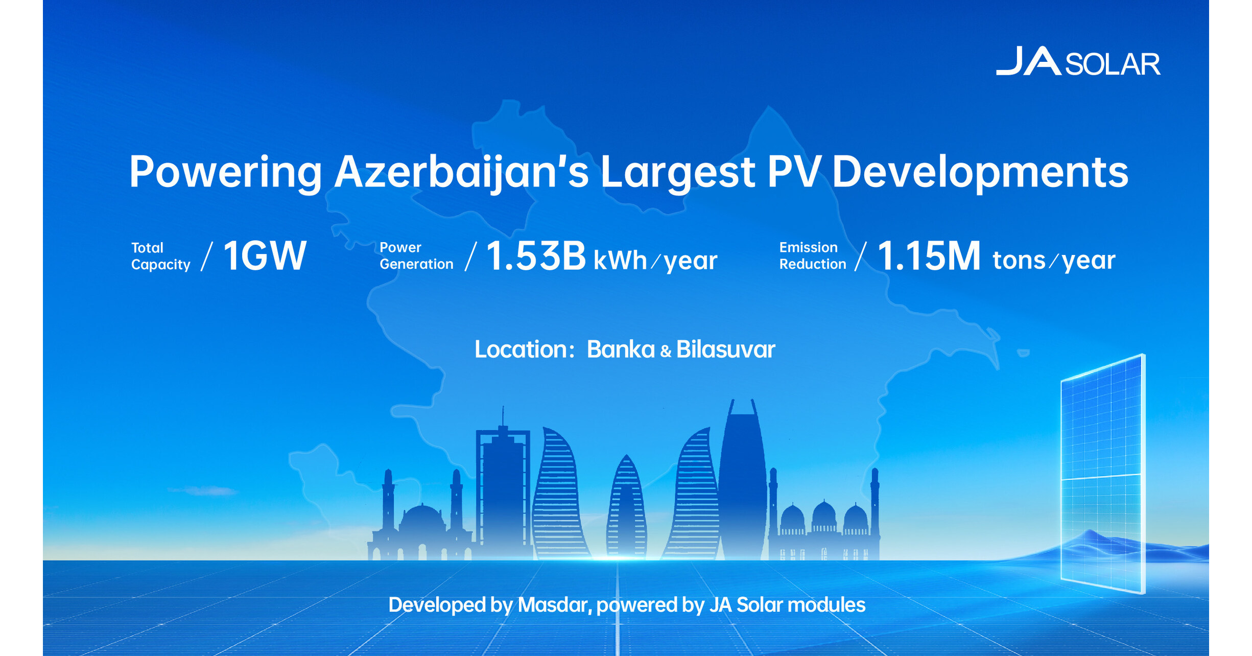 JA Solar and Masdar Deepen Partnership with Landmark 1GW PV Projects in Azerbaijan JA Solar and Masdar Deepen Partnership with Landmark 1GW PV Projects in Azerbaijan