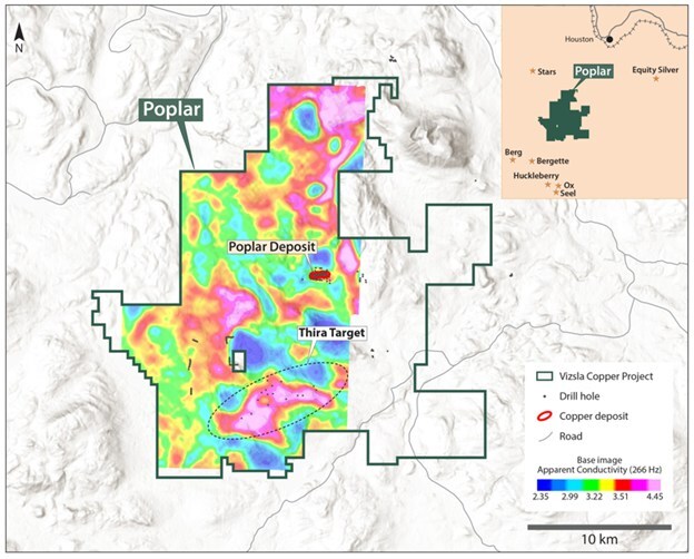 Figure 1. Map of the Poplar Project showing the location of the Thira target area and previously acquired MobileMT data1. (CNW Group/Vizsla Copper Corp.) Figure 1. Map of the Poplar Project showing the location of the Thira target area and previously acquired MobileMT data1. (CNW Group/Vizsla Copper Corp.)