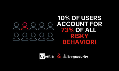 New Report Reveals Just 10% of Employees Drive 73% of Cyber Risk New Report Reveals Just 10% of Employees Drive 73% of Cyber Risk