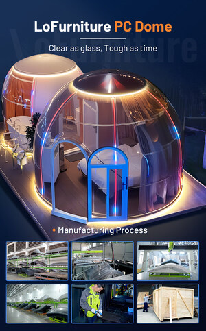 Lo Furniture Launches Modern Weather-resistant and Dable Transparent PC Dome in 2025