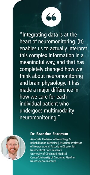 Natus announces Moberg CNS integration with NeuroWorks for advanced EEG