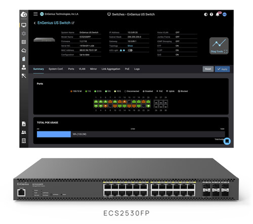 EnGenius ECS2530FP Cloud Switch