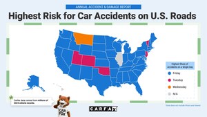 CARFAX: Fridays Pose Highest Risk for Car Accidents on U.S. Roads