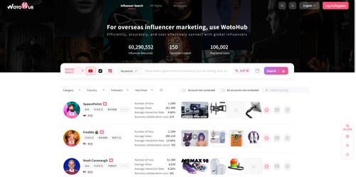 source:WotoHub source:WotoHub