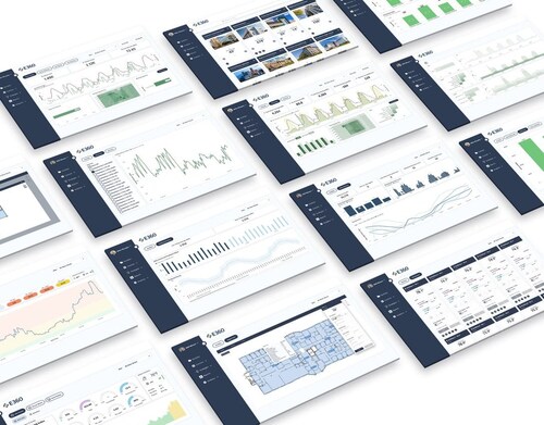 Sanalife’s E360 EMS platform dashboards delivering real-time energy intelligence, substation-level visibility, AI-driven demand response program automation, and IoT-enabled energy system controls—core features showcased in Sanalife’s Material Sciences Corporation PJM DR strategy case study.