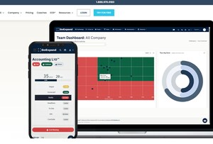 GoExpand enters Business Operating Software arena with best in class AI features at launch!