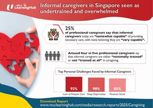 Informal caregivers in Singapore seen as undertrained and overwhelmed