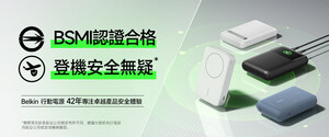 Belkin 持續強化產品安全標準，行動電源通過全球多項認證