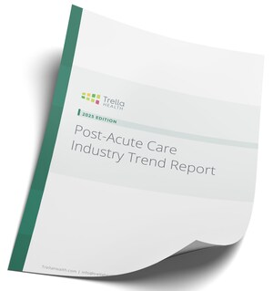 Trella Health Releases 2025 Post-Acute Care Industry Trend Report Highlighting Continued Medicare Advantage Growth and Shifts in Care Utilization