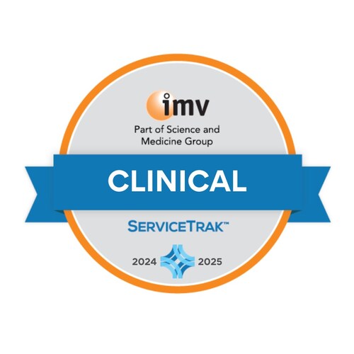 Congratulations to the 2024-2025 top-performing manufacturers in: Chemistry, Immunoassay, and Integrated Systems. Each year, laboratory professionals from more than 1,150 clinical testing locations, representing 1,900 instruments, rate their satisfaction with manufacturers in three key performance categories:  •	Best Customer Satisfaction •	Best System Performance •	Best Service The 2024-2025 awards are based on this direct feedback.