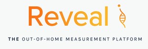 Reveal Introduces AI-Driven Insights to Transform OOH Campaign Performance Reporting