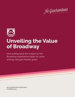 Broadway Isn't Overpriced, It's Undervalued: New Study Finds Gen Z & Millennials Will Spend More Than Triple When They See What's Behind the Curtain