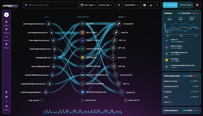 Pangea AI Detection and Response
