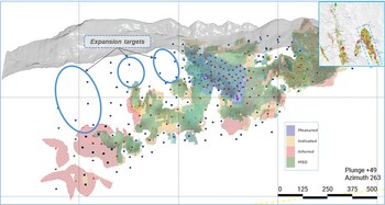 Figure 1: Copala mineral resources seen on longitudinal section and showing potential high grade mineralization extending close to surface (blue ellipses). (CNW Group/Vizsla Silver Corp.) Figure 1: Copala mineral resources seen on longitudinal section and showing potential high grade mineralization extending close to surface (blue ellipses). (CNW Group/Vizsla Silver Corp.)