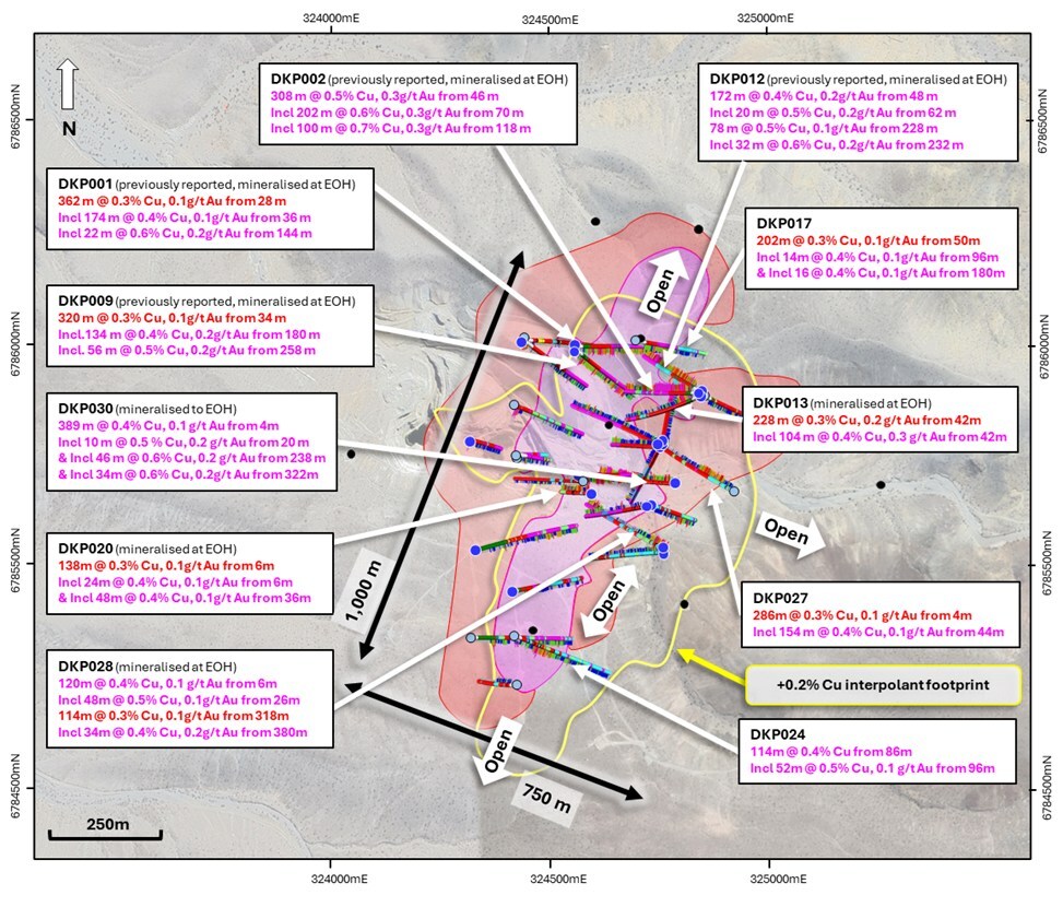 Figure 2. Plan view slice at 950 RL (± 50 m clipping) of tonalitic (pink polygon) and dioritic porphyry (red polygon) intrusions compared to the footprint of the +0.2% Copper interpolant (yellow outline). Returned Cu grades graphed downhole. For full details of the drilling intercepts and assay results to date, refer to the Company's announcement "Hot Chili Announces Latest Drill Results for La Verde" dated 19 May 2025. (CNW Group/Hot Chili Limited) Figure 2. Plan view slice at 950 RL (± 50 m clipping) of tonalitic (pink polygon) and dioritic porphyry (red polygon) intrusions compared to the footprint of the +0.2% Copper interpolant (yellow outline). Returned Cu grades graphed downhole. For full details of the drilling intercepts and assay results to date, refer to the Company's announcement "Hot Chili Announces Latest Drill Results for La Verde" dated 19 May 2025. (CNW Group/Hot Chili Limited)
