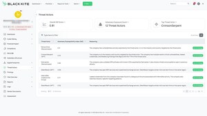 Black Kite Unveils Adversary Susceptibility Index to Operationalize Threat Actor Intelligence in Third-Party Risk Management