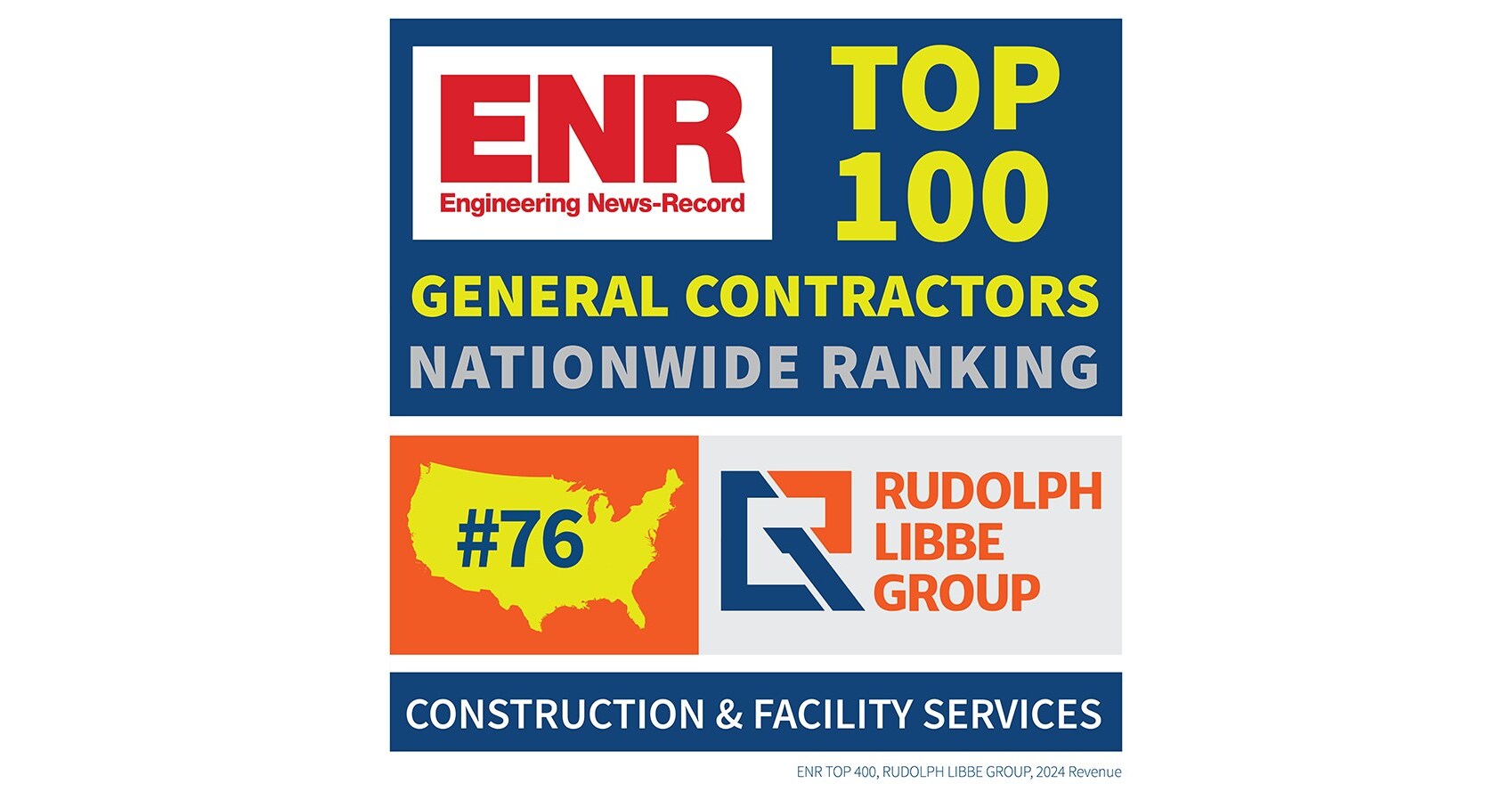 Rudolph Libbe Group Continues its Steady Growth