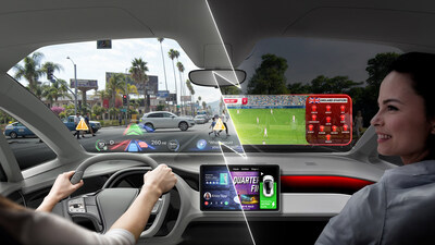 With accelerated autonomous driving deployment, Luminit’s automotive OEM customers are scrambling for dual use HUD and movie theatre windshield displays.