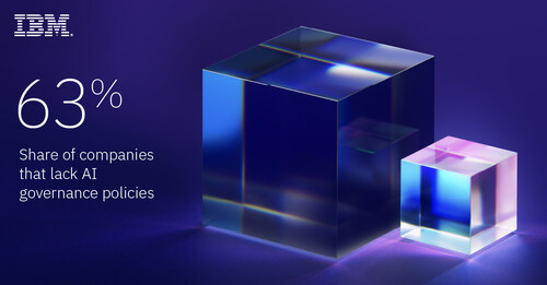 IBM AI Security And Governance