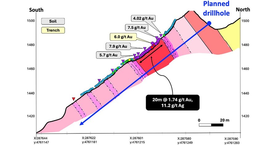 PAN GLOBAL POURSUIT LES PROGRAMMES DE FORAGE SUR LES PROJETS ESCACENA ET C&Aacute;RMENES, EN ESPAGNE