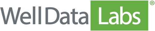 Actionable results driven by Enterprise AI