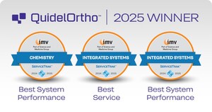 QuidelOrtho Recognized with Three Awards in 2025 IMV ServiceTrak™