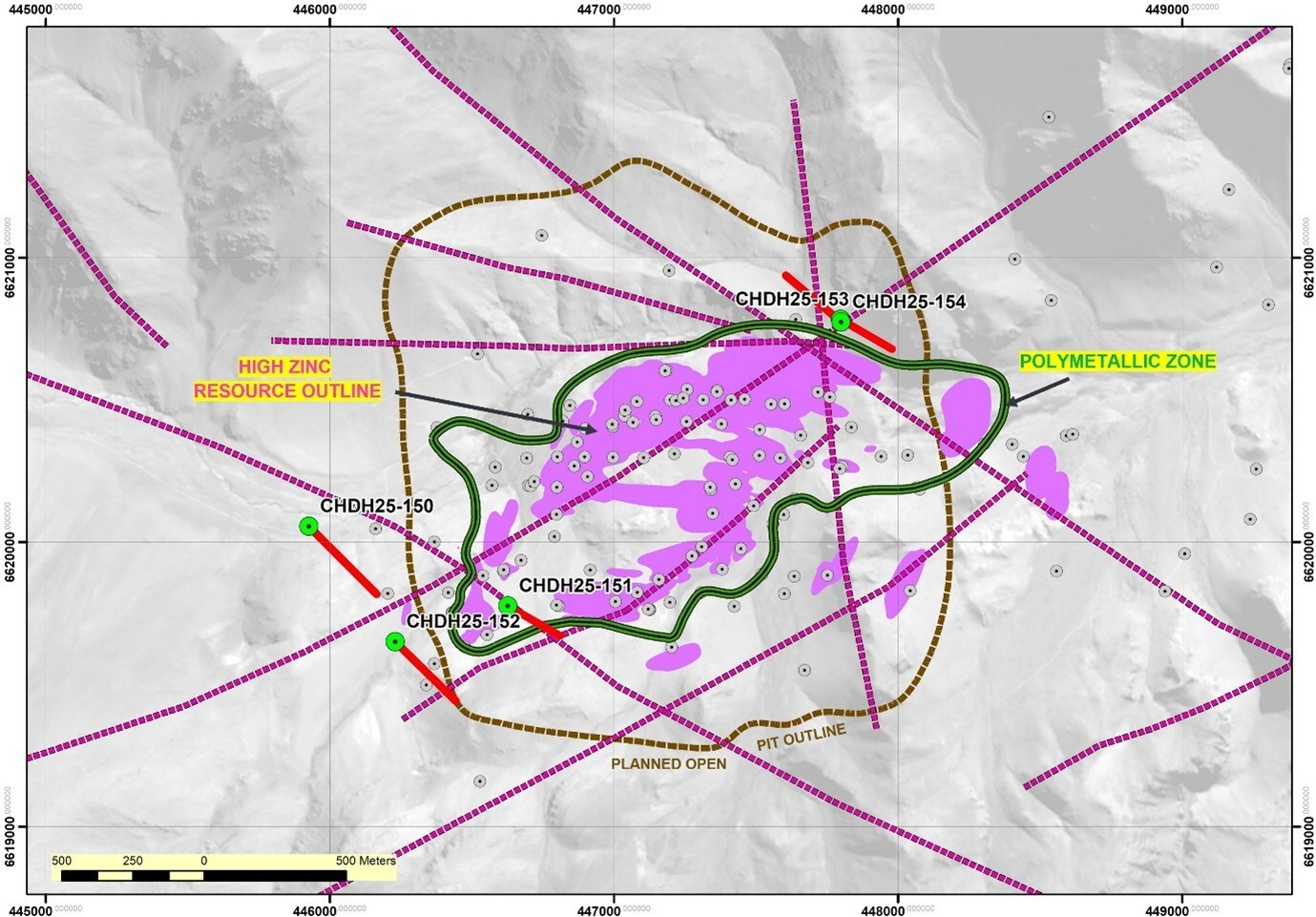Map 1. Completed drillholes CHDH25-150 through to CHDH25-154 shown relative to the outlines of the estimated High Zn resource (indicated and inferred categories consist of 291 kt contained Zn with grades of 0.72% Zn, 17.6 g/t Ag, 0.13 g/t Au and 0.18% Cu and 616 kt contained Zn with grades of 0.79% Zn, 16.5 g/t Ag, 0.10 g/t Au and 0.21% Cu, respectively) in conjunction with the pit outline employed in the resource estimation. The polymetallic zone is delineated based on drillcore assays and drillcore logging. (CNW Group/Minsud Resources Corp.) Map 1. Completed drillholes CHDH25-150 through to CHDH25-154 shown relative to the outlines of the estimated High Zn resource (indicated and inferred categories consist of 291 kt contained Zn with grades of 0.72% Zn, 17.6 g/t Ag, 0.13 g/t Au and 0.18% Cu and 616 kt contained Zn with grades of 0.79% Zn, 16.5 g/t Ag, 0.10 g/t Au and 0.21% Cu, respectively) in conjunction with the pit outline employed in the resource estimation. The polymetallic zone is delineated based on drillcore assays and drillcore logging. (CNW Group/Minsud Resources Corp.)