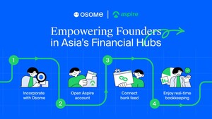 OSOME DAN ASPIRE BANTU PENDIRI PERUSAHAAN MENGHEMAT WAKTU LEWAT INOVASI TEKNOLOGI