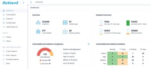 Action1 Achieves Triple-Digit Growth, 500% Enterprise Expansion, and Surging MSP Adoption in H1 2025