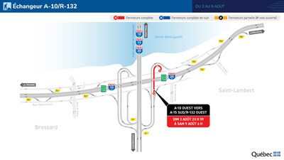 Fermeture de la bretelle menant de l’autoroute 10 en direction ouest vers l’autoroute 15 sud/route 132 ouest à Brossard du 3 août au 9 août (Groupe CNW/Ministère des Transports et de la Mobilité durable)