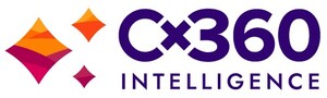 Core Solutions Unveils AI-Powered EHR Platform for Clinical Support in Behavioral Health