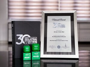 From One Cream to a National Record: Malaysia's Leading Herbal Repair Cream Brand Sets Malaysia Book of Records