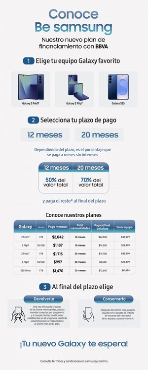 Samsung México presentan Be Samsung, un nuevo plan de financiamiento para smartphones Galaxy, ahora disponible con BBVA