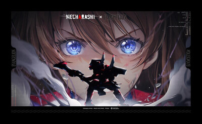 Unable to view the image, Please provide a valid URL.