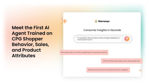 Introducing Harmonya's Insights Agent