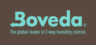 Boveda Logo