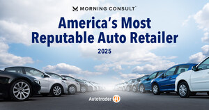 Autotrader Named America's Most Reputable Auto Retailer