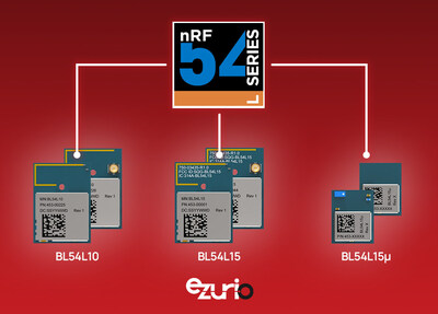 Ezurio's BL54L family based on Nordic Semiconductor's nRF54L SoC. Ezurio's BL54L family based on Nordic Semiconductor's nRF54L SoC.