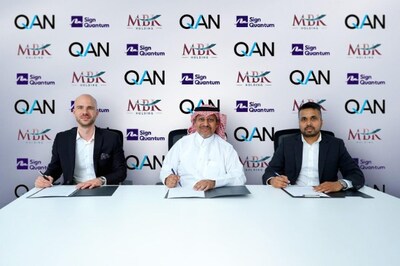 SignQuantum Launches Quantum-Resistant Add-On to Protect Digitally Signed Documents