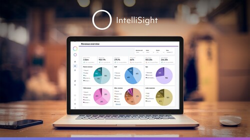 IntelliSight now delivers faster, cleaner insights by connecting financial and operational data across a hotel enterprise. IntelliSight now delivers faster, cleaner insights by connecting financial and operational data across a hotel enterprise.