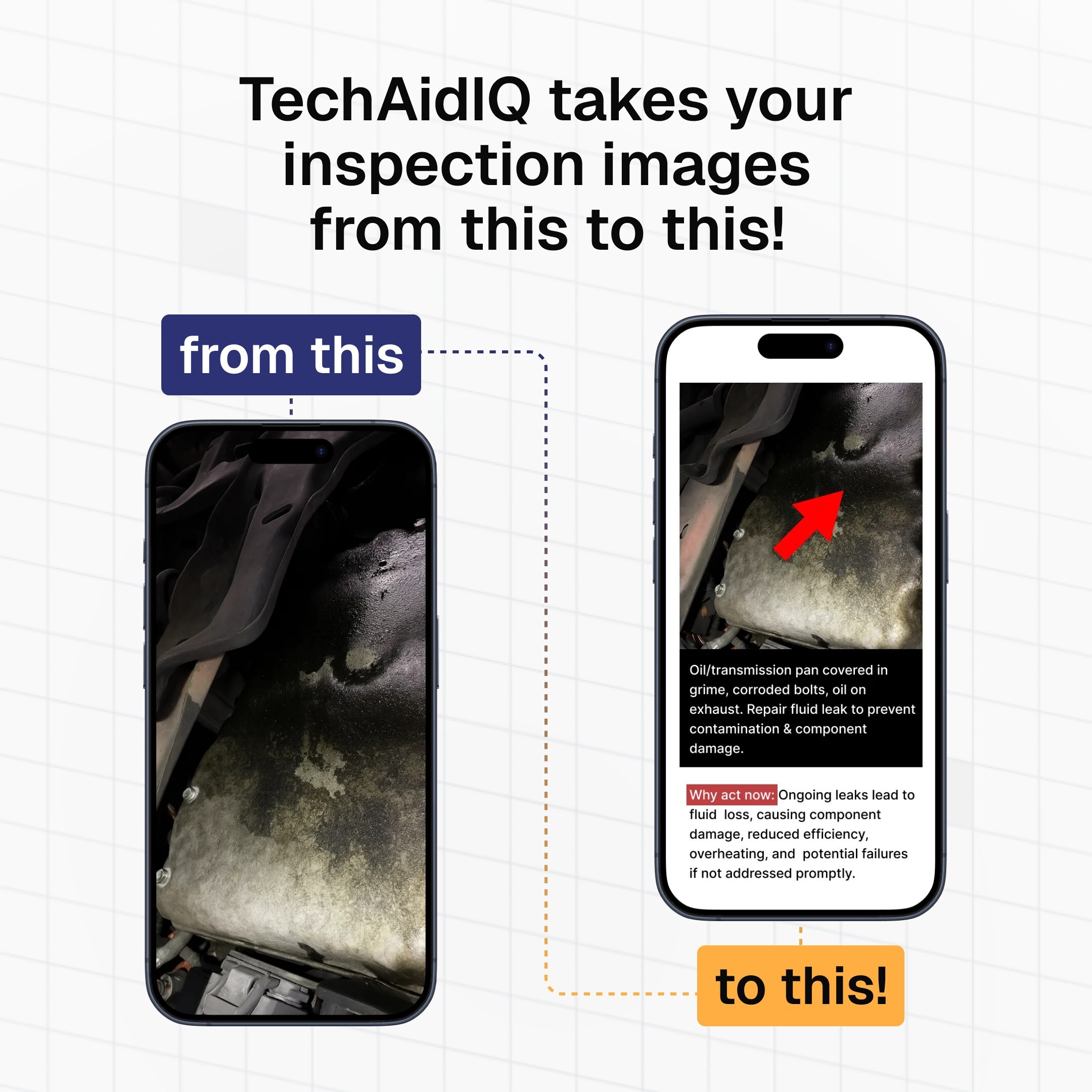TechAidIQ: An Add-On to Revolutionize Digital Vehicle Inspections