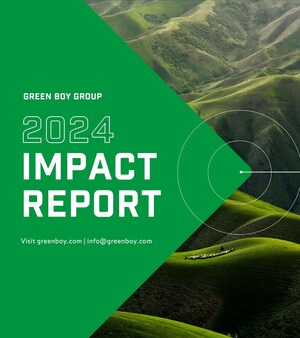 Green Boy Releases New Impact Report Showcasing an 8% Reduction in its Global Carbon Footprint