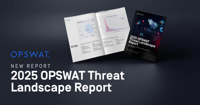 Malware Complexity Surges 127% in Six Months: OPSWAT Report Reveals Legacy Systems Miss 1 in 14 Threats