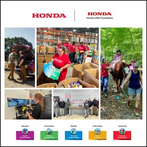 Honda and the Honda USA Foundation Empower Millions of Individuals Across America through Annual Charitable Giving Campaign