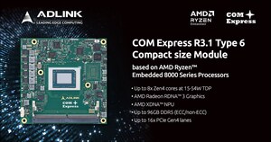 Meet ADLINK's cExpress-R8: The Compact Solution to Demanding and Diverse Industrial Workloads