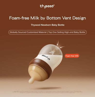 Produk Botol Thyseed untuk Bayi yang Baru Lahir Dilengkapi Desain Ventilasi Bawah: Terbukti secara Klinis Mengurangi Kolik dan Insiden Muntah pada 30% Bayi