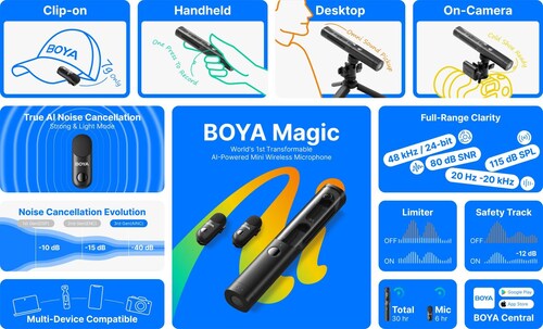 A Closer Look of BOYA Magic A Closer Look of BOYA Magic
