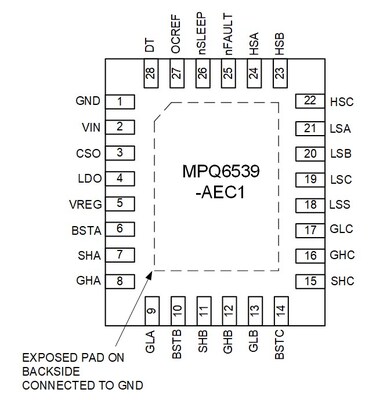 MPQ6539-AEC1封装参考图