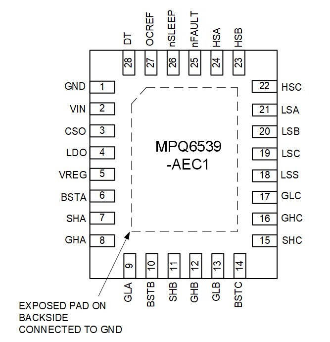 Unable to view the image, Please provide a valid URL.