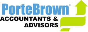 Porte Brown Recognized by Accounting Today - Best Accounting Firms To Work For Program